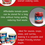Tomato Paste Price