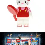 Hello kitty In LEGO Marvel Games Mod