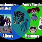 It started with the bigger bodies' initiative... | Transformers          Poppy Playtime
Animated; Aliens                Humans | image tagged in venn comparison,transformers animated,poppy playtime,soundwave,huggy wuggy,same energy | made w/ Imgflip meme maker