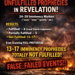 Depending on how one counts repeated formulas (“soon,” “near,” “