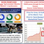 Trump War Increase US Fertilizer Costs meme