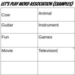 Word Associations