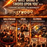 1. “I will bring a sword upon you” (6:3) External crisis exposin