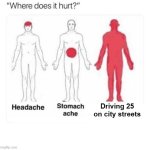 it hurts to drive 25 on city streets | Driving 25 on city streets | image tagged in where does it hurt | made w/ Imgflip meme maker