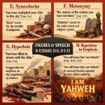 Ezekiel 11:6, 11:10, 11:12. E. Synecdoche: “You have multiplied