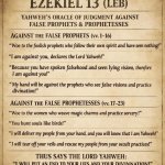 Ezekiel 13 (LEB) is not a vision and not a dream. IT is A SPOKEN