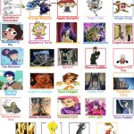 DIC Strawberry Shortcake Cast Meme | image tagged in dic strawberry shortcake cast meme | made w/ Imgflip meme maker