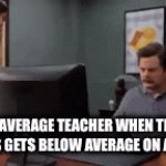The computer's the class btw | THE AVERAGE TEACHER WHEN THEIR CLASS GETS BELOW AVERAGE ON A TEST | image tagged in gifs,school | made w/ Imgflip video-to-gif maker