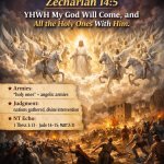 2. Passages Featuring YHWH’s Heavenly Armies in Judgment they do