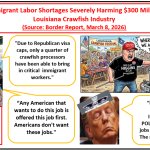 Republican Immigration Policies Harming Louisiana
