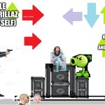 Gorillaz vs Huntrix and Miku in a nutshell (the latter two are overrated and for little girls, btw) | BIG PEOPLE WHO LIKE GORILLAZ (SUCH AS MYSELF); KIDS WHO ARE AFRAID OF EVERYTHING AND LIKE HUNTRIX OR MIKU | image tagged in baby vs man,why can't you just be normal,gorillaz,preference,kpop demon hunters,in a nutshell | made w/ Imgflip meme maker