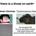 T-Rex >>> Steven Soyverse | Tyrannosaurus Rex:; the strongest bite force of any known animal, with adults biting with around 35,000 newtons of force. | image tagged in there is a threat on earth,memes,dinosaur,animal meme,lol,humor | made w/ Imgflip meme maker