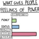 What Gives People Feelings of Power | ADULT EDITION; SLEEPING 8 HOURS STRAIGHT | image tagged in what gives people feelings of power | made w/ Imgflip meme maker