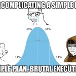 wojak meme | OVERCOMPLICATING A SIMPLE PLAN. SIMPLE PLAN. BRUTAL EXECUTION. | image tagged in gauss wojak | made w/ Imgflip meme maker