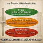 QUERY#324, IMAGE#13, 2026, 03-19, 0331hrs [continued from...