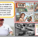 US Dependence on Middle East Energy meme