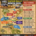 2026 WRC Safari Rally Kenya