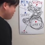 Sorry men vs women