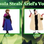 Cruella De Vil Steals Anna's Voice | image tagged in ursula steals ariel's voice cast meme template,frozen,101 dalmatians,disney princess,cruella de vile,anna | made w/ Imgflip meme maker