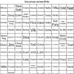 MSMG Users Bingo (March 2026) meme