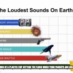 plastic cup | SOUND OF A PLASTIC CUP HITTING THE FLOOR WHEN YOUR PARENTS ARE ASLEEP | image tagged in the loudest sounds on earth | made w/ Imgflip meme maker