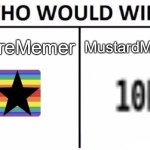 Who Would Win? | ATrureMemer; MustardMemez | image tagged in memes,who would win | made w/ Imgflip meme maker