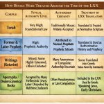 Query#249, IMAGE#03, 2026, 03-21,2026, 1340hrs