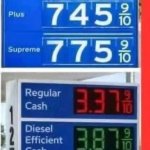 Gas prices under Biden & Trump