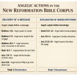 QUERY#327, IMAGE#01, 2026, 03-22, 0330hrs