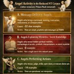 QUERY#327, IMAGE#03, 2026, 03-22, 0345hrs