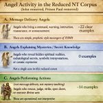 QUERY#327, IMAGE#02, 2026, 03-22, 0340hrs