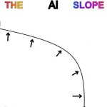 Ai slope template