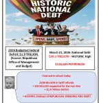 Republican Historic Spending: Eat, Spend, Sleep, Repeat