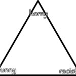 where are you on the triangle meme