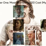 Target Number One/Most Wanted (2020) Cast (My Style)