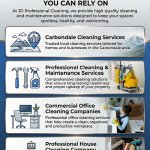 Carbondale Cleaning Services