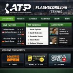 Association of Tennis Professionals