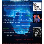 Fundamental Paper Education ICEBERG!