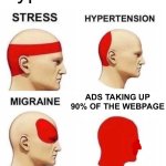 I wish ad-blockers were real. | Ads taking up 90% of the webpage | image tagged in types of stress,ads,fandom sucks | made w/ Imgflip meme maker