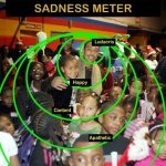Ludacris Proximity Sadness meter