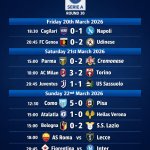 SERIE A ROUND 30