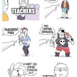 school meme | teachers; he used wikipedia as a source; teachers | image tagged in crimes johnson | made w/ Imgflip meme maker