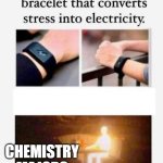 Chemistry Major Stress | Chemistry
Majors | image tagged in bracelet stress electricity,pchem,chemistry,stress | made w/ Imgflip meme maker