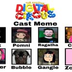 My The Amazing Digital Circus AU