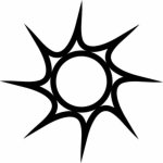 Roblox spawn spinning GIF Template