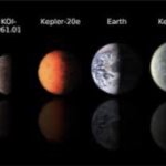 Planets listed smallest to biggest with blank