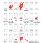 These are all the fears I can think of | image tagged in jar of fears clear version,remix | made w/ Imgflip meme maker