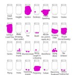 I have no title:P | image tagged in jar of fears clear version | made w/ Imgflip meme maker