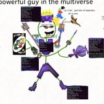 The most powerful guy in the multiverse