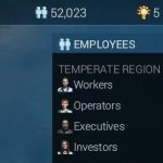 Employees repartition executives investors template